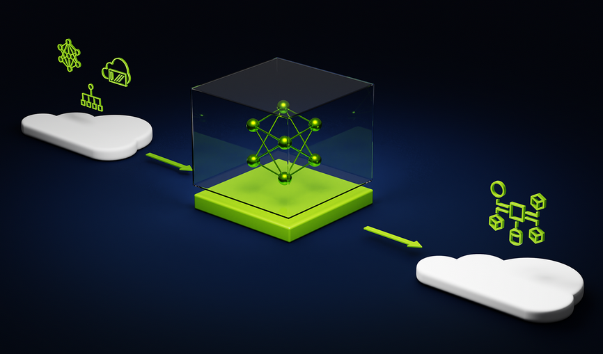 Implement device compliance policies – Manage policies and profiles