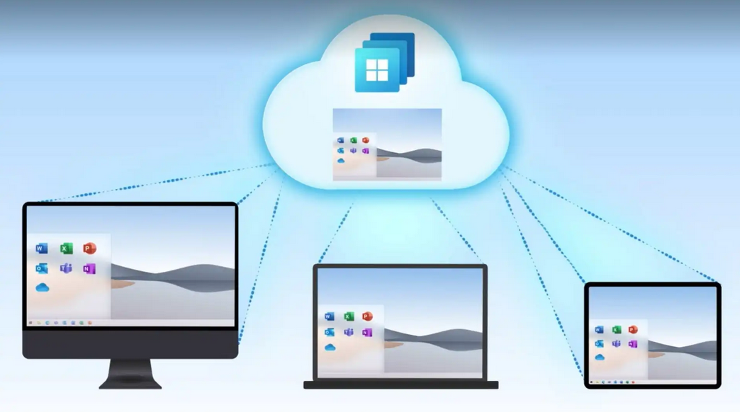 Configure sync settings – Manage policies and profiles